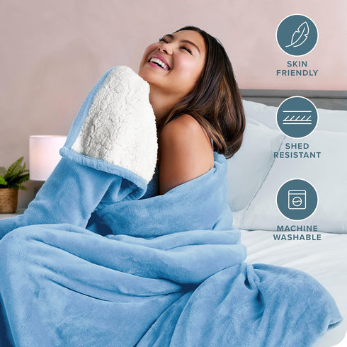 Florida Sherpa Flannel Blanket For All Season Warm and Super Soft For Double Bed 300 GSM - Blue