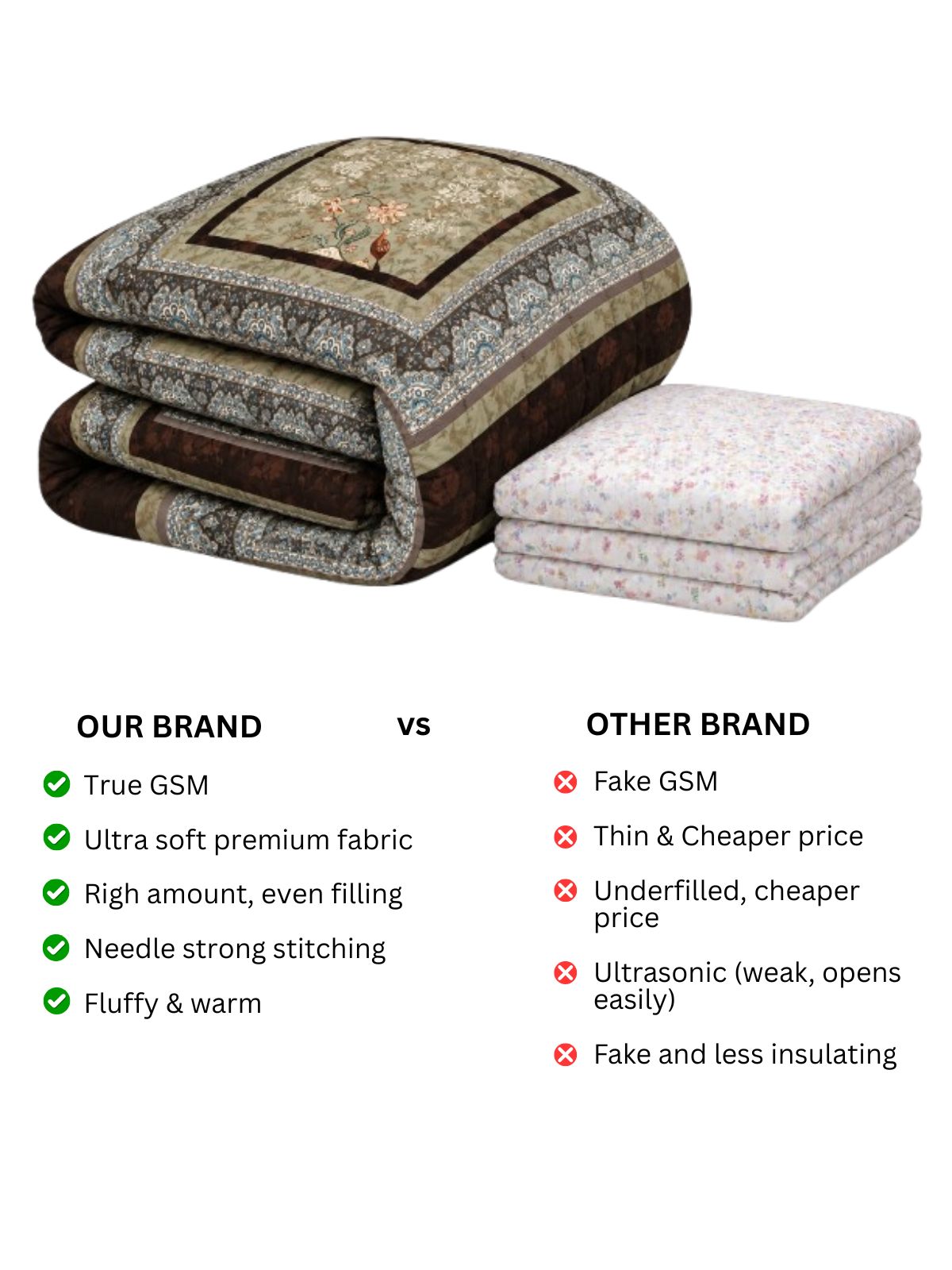 Florida Korean Filling 250 GSM Luxury Reversible Double Bed Comforter - Ultra Soft for All Season AC Quilt