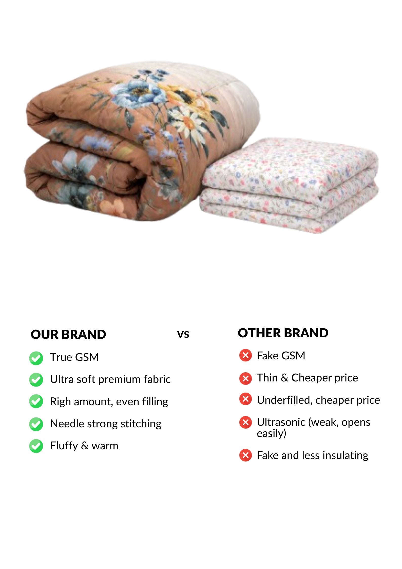 Florida Korean Filling 250 GSM Luxury Reversible Double Bed Comforter - Ultra Soft for All Season AC Quilt